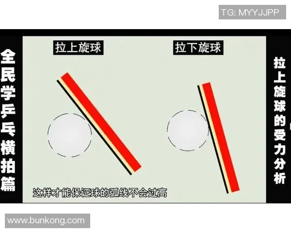 从零起步掌握乒乓球心理素质的全面提升策略与实用技巧MBA